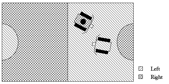 Robocup playing field